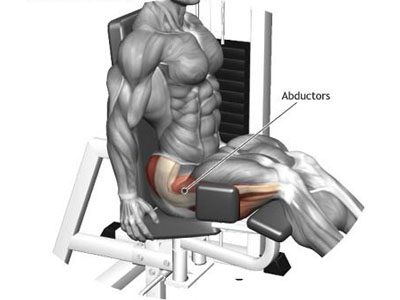 عکس عضلات درگیر در حرکت خارج پا خوابیده با وزنه