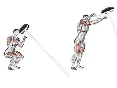 عکس عضلات درگیر در حرکت اسکوات لندماین به طرفین تناوبی